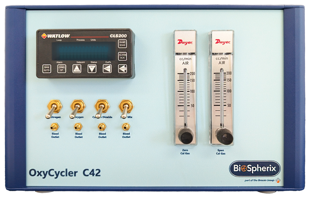 OxyCycler C42