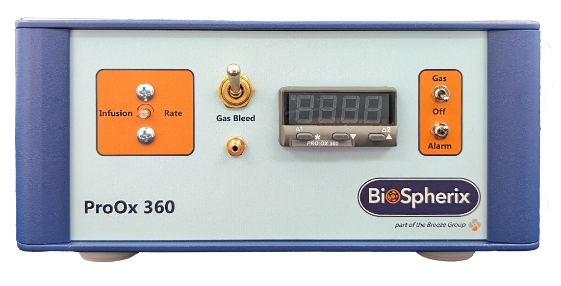ProOx 360